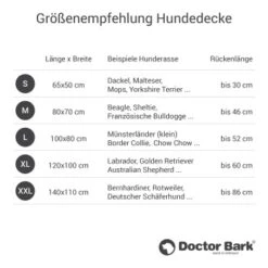 Doctor Bark Wendedecke Grau/ Grün M -KONG Verkäufe 019900e78ce471ed4b94473a99aca492c8a441e3 1658163 de DE e0c37de449ea07221bc9e6aba3bf213c0ce21f79U9JJ9p