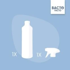 BactoFacto Fellpflege Spray -KONG Verkäufe 0cf98d84c997f4700ec48a004558cb352f75bcd2 1408996 de DE 2ae285a15d104d2ca862b4fcea741ea97993f447bfKCxz