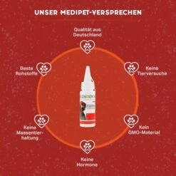 MediDog Ohrenöl -KONG Verkäufe 1b016044d394618060807c55e44140c60cf89fda 1540113 de DE 4af0d2fb1da434bb9732ed3645b2a6b2a5765fa24k5k2f