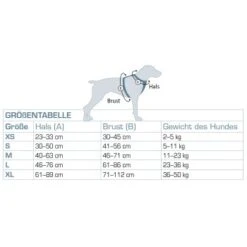 Kurgo Tru-Fit Smart Hundegeschirr XS -KONG Verkäufe 2416726baf0dedc3fe3bf63e2be1d4c0fc146e55 1481169 de DE 25dd5cddec1fd5c9b36c3e6a6869c16e9716a5e8wZdyau