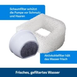 PetSafe Trinkbrunnen 1,8 L -KONG Verkäufe 24f4e42f3fd64ff8c2b76bc77437adf4dc2531e1 1323706 10