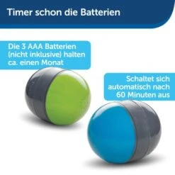 PetSafe Elektronisches Hundespielzeug Ricochet -KONG Verkäufe 295b082a8c142330a721376ab8079e17bd46fe23 1418724 de DE 14fdcaaedd1ef0ca9c129a4144bce9c20d27d363xKBDIh