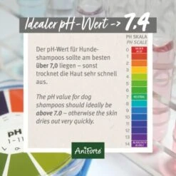 Aniforte Shampoo Kokos Fellharmonie 200ml -KONG Verkäufe 2a25a94954b901b1646adb21b7857f804a9ecdc7 1429327 de DE 3ef109794f6c8bdbbbb494b75c188528daa68c082W3si1