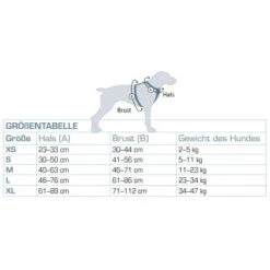 Kurgo Journey Air Hundegeschirr Blau/ Grau L -KONG Verkäufe 31ce556a08bdee469868d6154f4ced8329a10357 1353742 de DE 2ad3b87b1b21a5b15d2338b5bcaca3e666a00eefyTF5wg