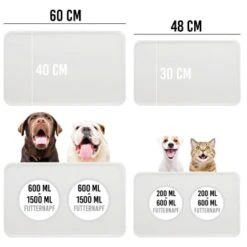 KaraLuna Basic Napfunterlage Transparent S -KONG Verkäufe 3b60608fe18c845b48ac11d2a565bf437451af98 1407499 de DE d6f9286204549cc23db132c39d0c11c119695eeeM2uR0O