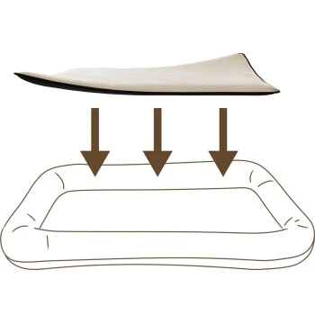 Knuffelwuff Kuschelige Einlage Teddy Für Hundebett Form: Globetrotter Weiß L 1 Knuffelwuff Kuschelige Einlage Teddy Für Hundebett Form: Globetrotter Weiß L