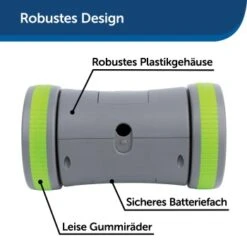 PetSafe Selbstbewegendes Belohnungsspielzeug Kibble Chase -KONG Verkäufe 5f3de4053fdcdbcafb103b9f12d0d8477dd805f5 1418726 de DE 9241fe577b97c4adf26a50e0259f2a294a2503b6B0DVWd