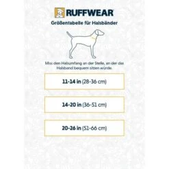 Ruffwear Top Rope™ Halsband Blau S -KONG Verkäufe 68d0af4f8e9df26db14f5f97b3efe67611533f42 1651630 de DE 219436a00346d91a80daf234050013c873cecd62fs4Hxt
