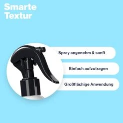 KYVETIN Spray Skin Repair Für Hunde Und Katzen -KONG Verkäufe 7371c3d8fafd055623d4cd5e06163b9991f36332 1364195 de DE KyvetinSpray 3