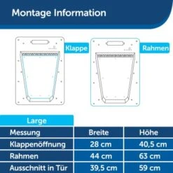 PetSafe SmartDoor Elektronische Hundeklappe, Größe L, Weiß 7 PetSafe SmartDoor Elektronische Hundeklappe, Größe L, Weiß -KONG Verkäufe 7aa6e1731b37c5c0fb95fc583e5ce51ba4a6ad16 1481147 de DE 9d2184404033fac60c4dfffda0885ea218f3c96cPoj7tf