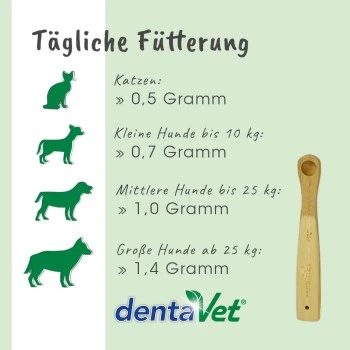 DentaVet Anti-Plaque 5 DentaVet Anti-Plaque – Bild 5