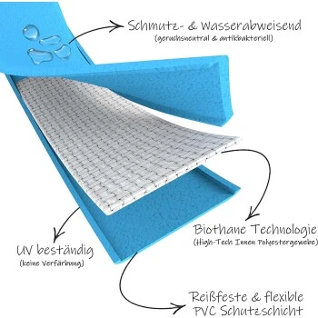 Bio-leine 25-35 Kg Schleppleine Biothane Dunkelblau 3 M 2 Bio-leine 25-35 Kg Schleppleine Biothane Dunkelblau 3 M – Bild 2