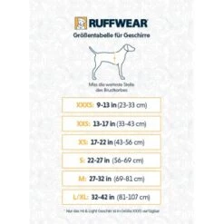 Ruffwear Auto-Sicherheitsgeschirr Load Up™ M -KONG Verkäufe c7ff0be72186c6b59fb596189179112b82f9ec91 1670640 de DE 0a07eae7942d71fa006700023b521fe0ac0549bf0GIqWi