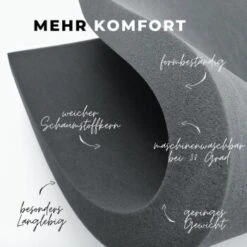 THE DOG IDEA Reisebett Travelbed Beige 7 THE DOG IDEA Reisebett Travelbed Beige -KONG Verkäufe ce74a4c5def4f95b19fc05a07bc78bb14e8f1310 1663563 de DE 5388cd4615e93a75f220eee5ffff8e92ed76b7065oHVON