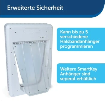 PetSafe SmartDoor Elektronische Hundeklappe, Größe L, Weiß 2 PetSafe SmartDoor Elektronische Hundeklappe, Größe L, Weiß – Bild 2