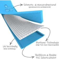 Bio-leine Biothane Führleine Verstellbar Magentarot 2 M 7 Bio-leine Biothane Führleine Verstellbar Magentarot 2 M -KONG Verkäufe effa3c2a67c4137e7a0be16e0aa19517609848bb 1665956 de DE cbcdd66ff513b879d702d1f2f28f9d0b7efe1c0bxmaFbh