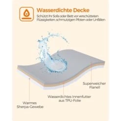 FEANDREA XL Wasserdichte Hundedecke Sherpa Fleece XL -KONG Verkäufe f13f8ca302d11dbfe7ee8ccc383b6e517c870db5 1674049 de DE 0a5e460ad5954481381117667122fa8c889f7e140yCh8w